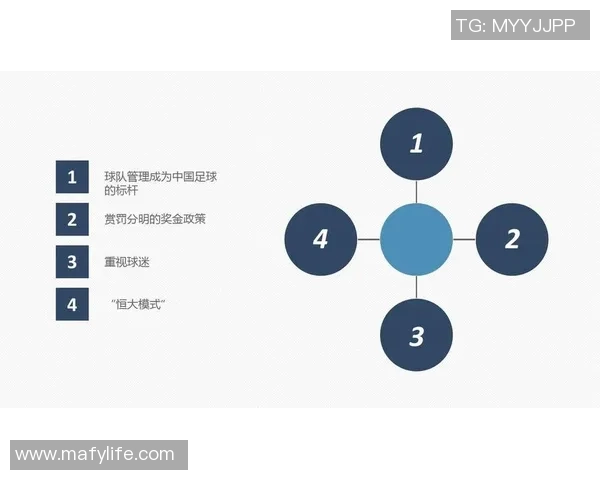 北京足球队运营革新探索:从管理模式到球迷体验的全面升级之路